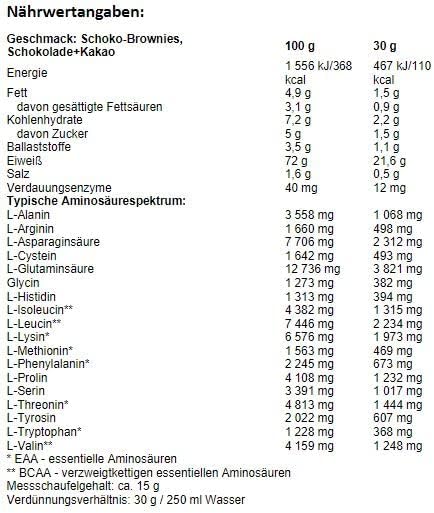 Nutrend 100% Whey Protein 1000g – Premium Protein für Muskelaufbau und schnelle Erholung - King's Family Fitness