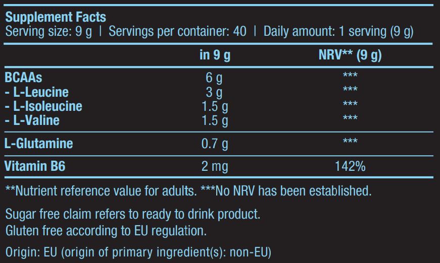 BioTech USA - BCAA Zero - 360g