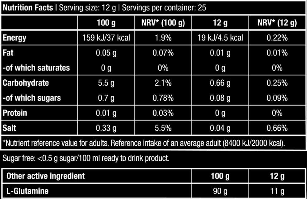 BioTech USA Glutamin Zero 300g – Glutaminpulver für Muskelaufbau & Erholung. Kings Family Fitness