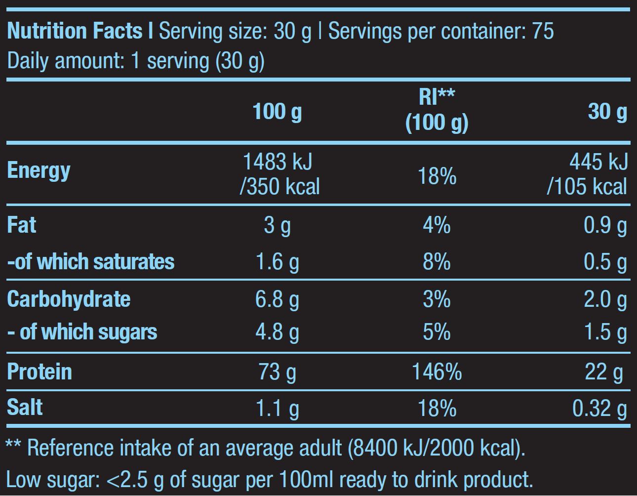 BioTech Micellar Casein 908g – Langsam verdauliches Proteinpulver für Muskelaufbau und Regeneration - King's Family Fitness