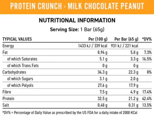 Applied Nutrition Protein Crunch Bar 12 x 65g - King's Family Fitness