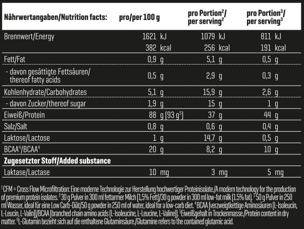 Body Attack Extreme ISO WHEY 500g – Reines Whey Isolat für Muskelaufbau und schnelle Regeneration - King's Family Fitness