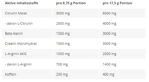 Kevin Levrone Shaaboom Pump 385g - King's Family Fitness