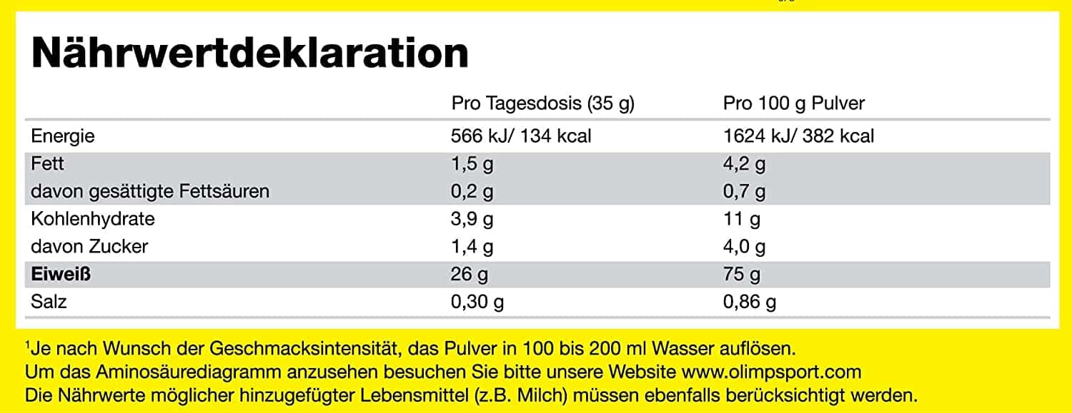 Olimp Whey Protein Complex 100% 700g – Premium Protein für Muskelaufbau und schnelle Erholung - King's Family Fitness