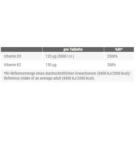 Peak Vitamin D3+K2 120 Tabl. - King's Family Fitness