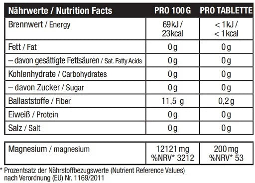 Sinob Magnesium Citrat 120 Tabletten - King's Family Fitness