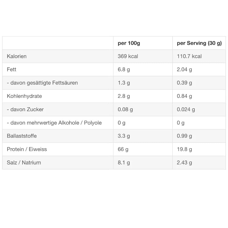 Sinob VEGGY+ Veganes Protein – Pflanzliches Proteinpulver für Muskelaufbau und Regeneration - King's Family Fitness