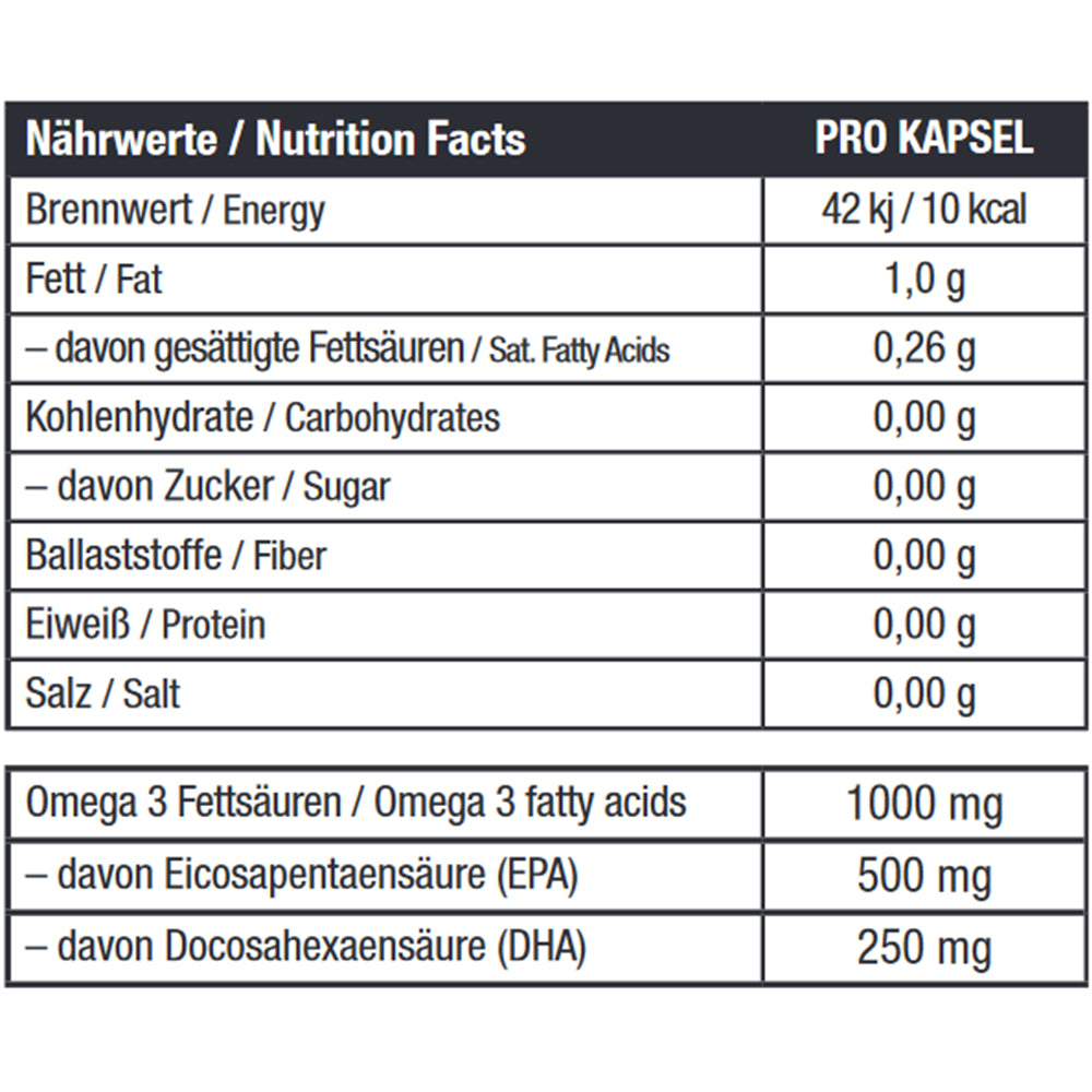 Sinob Omega-3 Max 120 Kapsel - King's Family Fitness