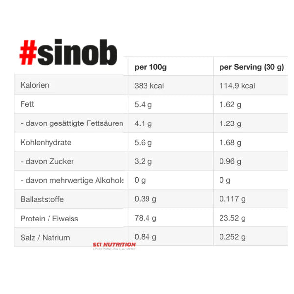 Sinob Honest Whey+ 820g – Natürliches Whey Proteinpulver für Muskelaufbau und Regeneration - King's Family Fitness